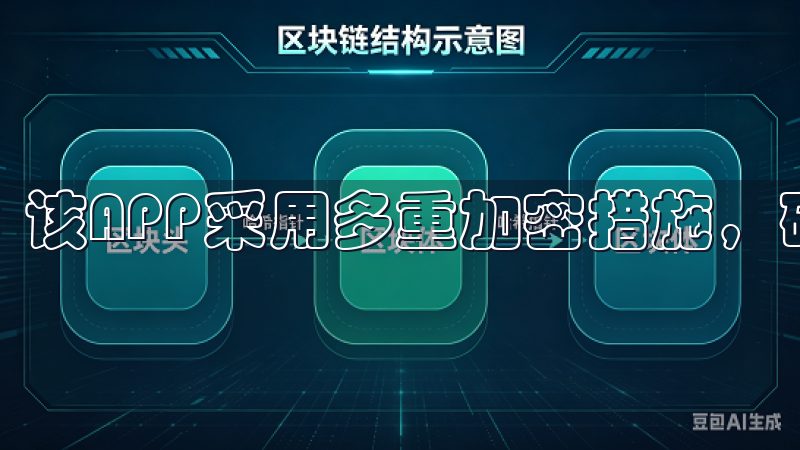 该APP采用多重加密措施，确保用户的交易信息和资产安全。