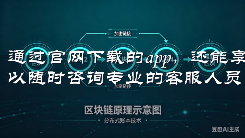 通过官网下载的app，还能享受专属的客户服务，遇到问题可以随时咨询专业的客服人员。